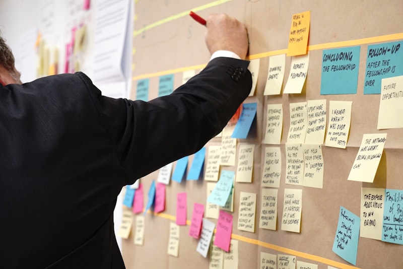 Business Strategy Planning